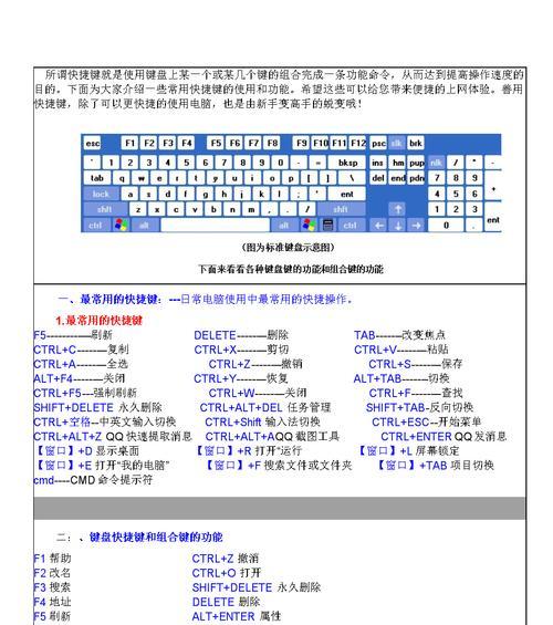 提高效率（突破屏幕限制）