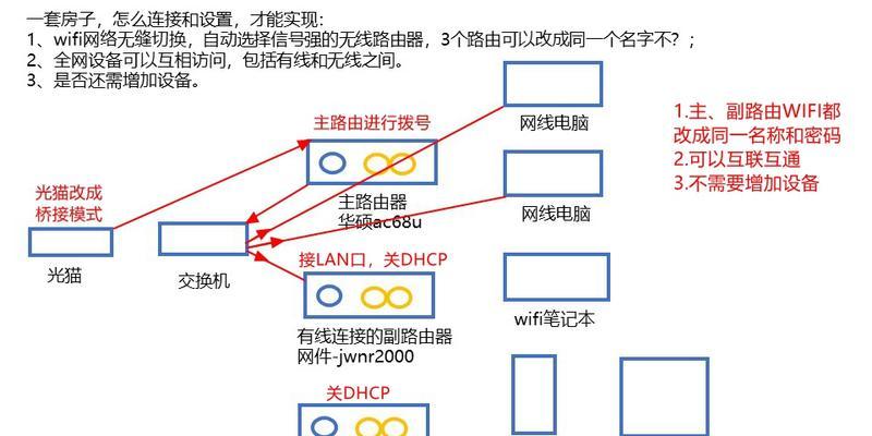 如何将家用猫连接到路由器（简单步骤让您轻松实现家用猫与路由器的连接）