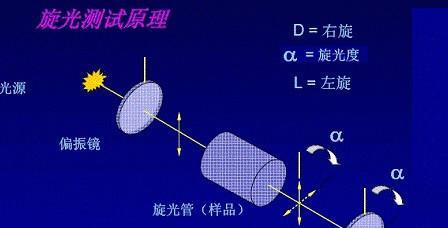 解析未知错误3004（深入探究未知错误3004的原因和解决方法）