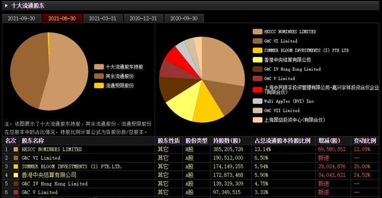 十大财务软件排名揭晓——找到适合你的财务助手（财务软件排名）