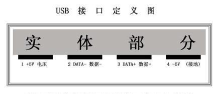 键盘驱动器修复指南（解决键盘驱动器故障的有效方法）