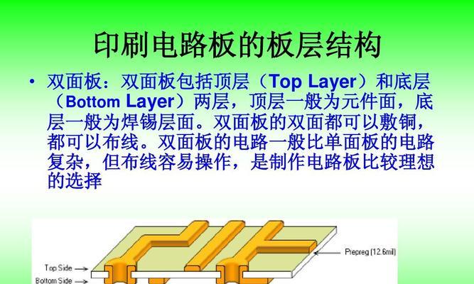 PCB设计入门基础知识详解（从零开始学习PCB设计）