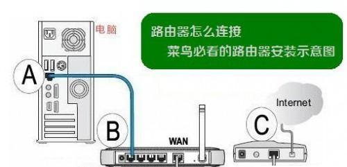 如何将无线路由器设置为桥接模式（简单步骤教您完成无线路由器的桥接设置）