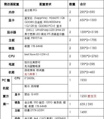 深入了解电脑配置知识，轻松提升计算机使用体验（掌握关键电脑配置知识）