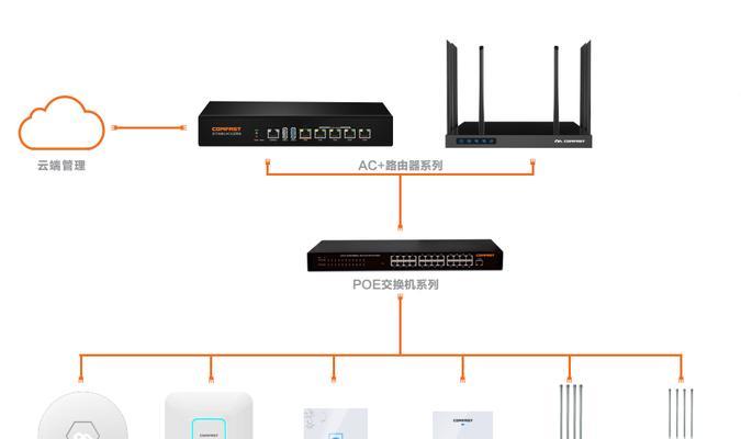 无线网桥连接与调试方法（简单易懂的无线网桥设置步骤）