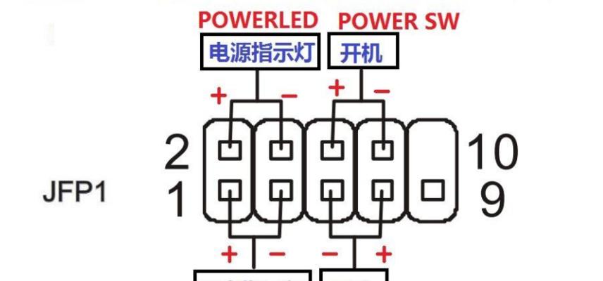 笔记本电脑开不了机的简单解决方法（快速找到问题）