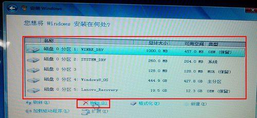 新手学习重装win7系统的简易教程（详细步骤教你轻松搞定重装win7系统）