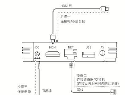 手机无线投屏器的使用方法（让您的手机画面无线投射到大屏幕上）