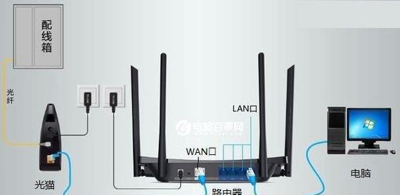如何通过分享路由器进行连接（图解详解路由器连接方法）