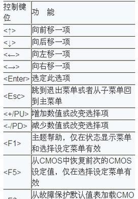 微星进入BIOS界面的方法（简单快捷）