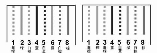 Win10台式电脑无线网卡安装教程（详细介绍Win10台式电脑无线网卡的安装步骤和注意事项）