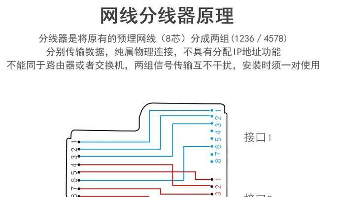 台式电脑连接宽带网络的方法（简单易懂的步骤）