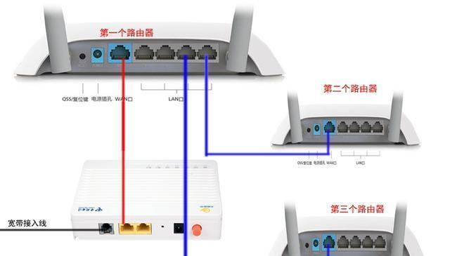 如何正确安装新购的WiFi路由器（简单易行的设置步骤）