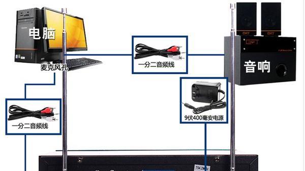 解决台式电脑无声音问题的有效方法（插上音箱后没有声音怎么办）