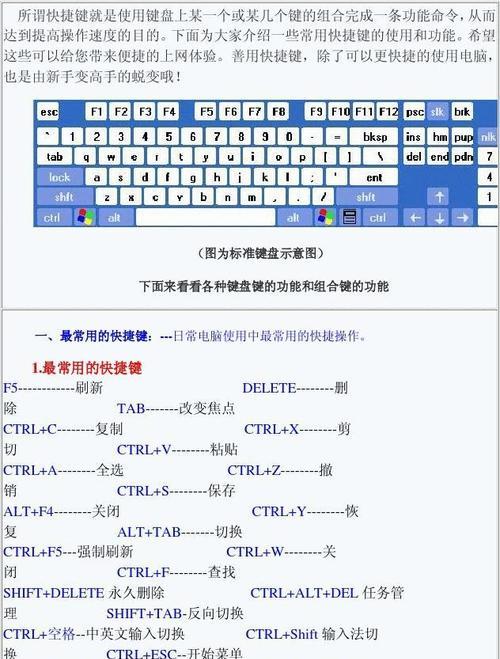 提高工作效率的电脑复制粘贴快捷键技巧（掌握Ctrl+C和Ctrl+V）