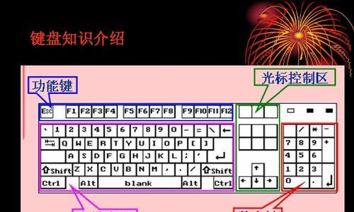 电脑分盘教程（从新买的电脑开始）