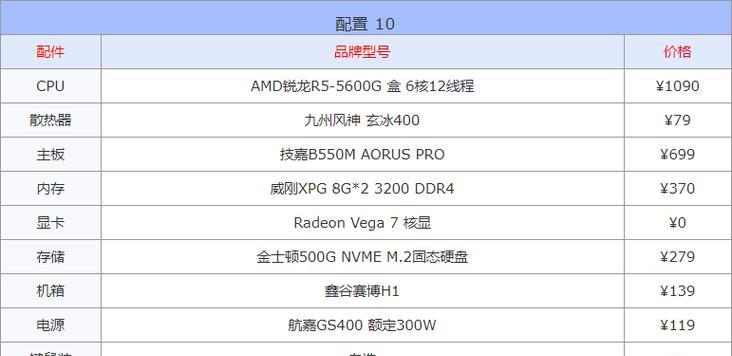 2024年最值得购买的电脑推荐（解析最新科技趋势）