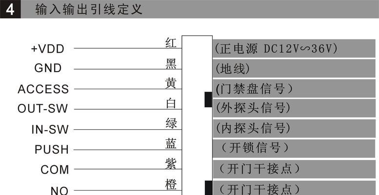 如何修复配置注册表数据库损坏的方法（解决计算机问题的有效办法）