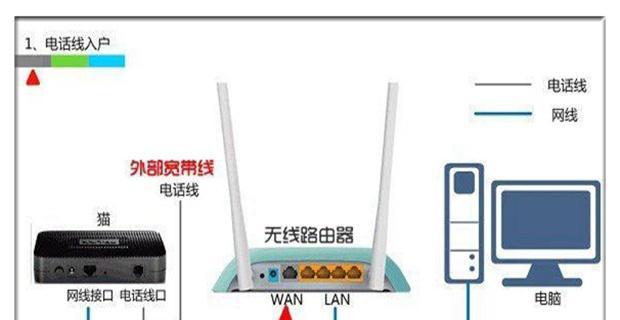 如何通过无线连接设置两台路由器（教你一步步实现两台路由器的无线连接）