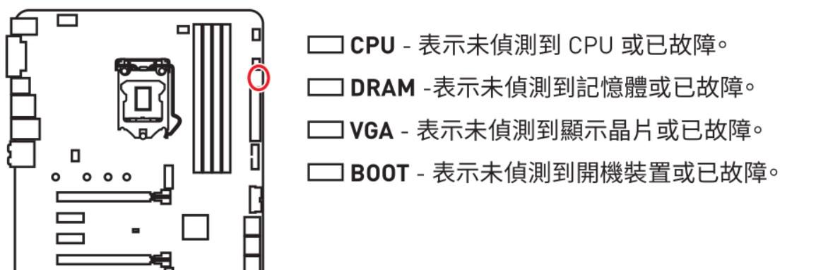 解决主机按了启动键没反应的问题（处理方法与注意事项）