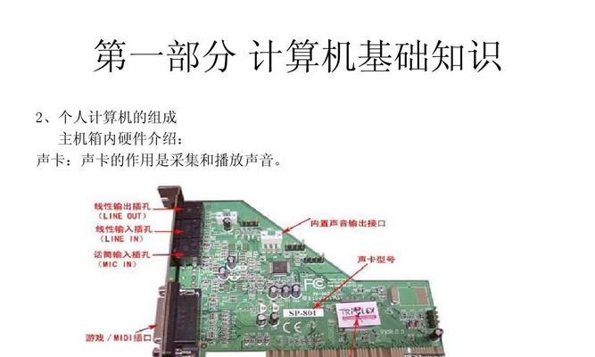 电脑内置声卡的安装和使用指南（一步步教你安装和配置电脑内置声卡）