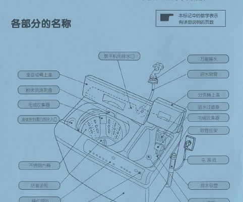 Win8系统安装教程图解大全（逐步指导你轻松完成Win8系统的安装）