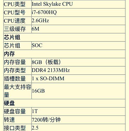 电脑配置如何查看在电脑上的文件（简单了解电脑文件查看方法及技巧）