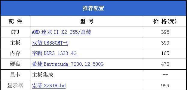 打造顶级笔记本电脑配置，畅享极致性能（探索最佳笔记本电脑配置单）