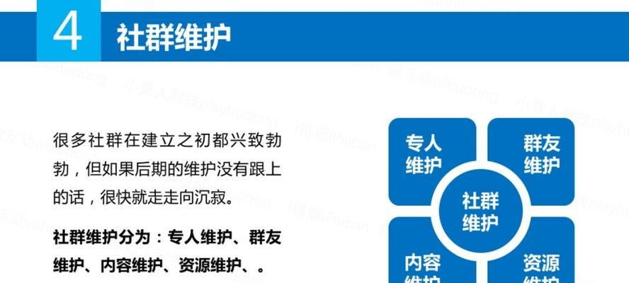 品牌客户群推销方式（利用数据分析和个性化营销策略打造有效的品牌客户推销方法）