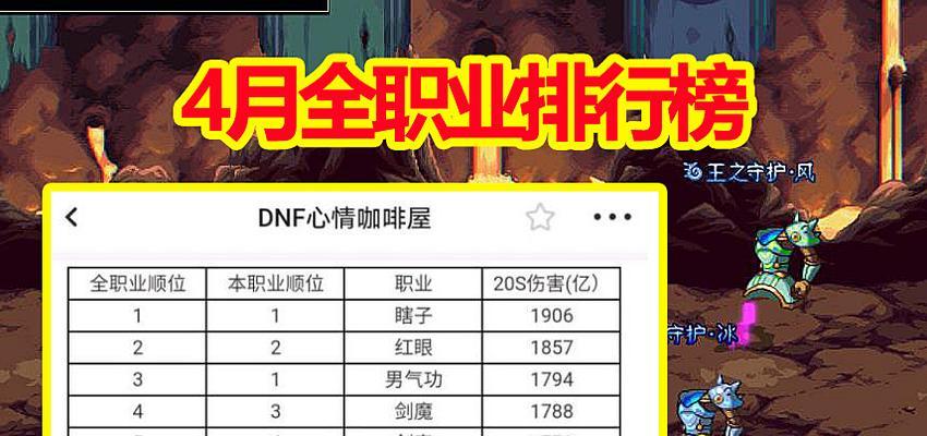 DNF2024最新幻神职业排行榜揭晓（幻神职业实力较量）