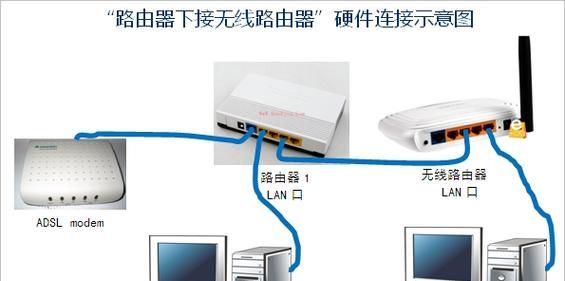 如何通过电脑连接家里的无线WiFi（简单教程帮助你快速完成无线网络连接）