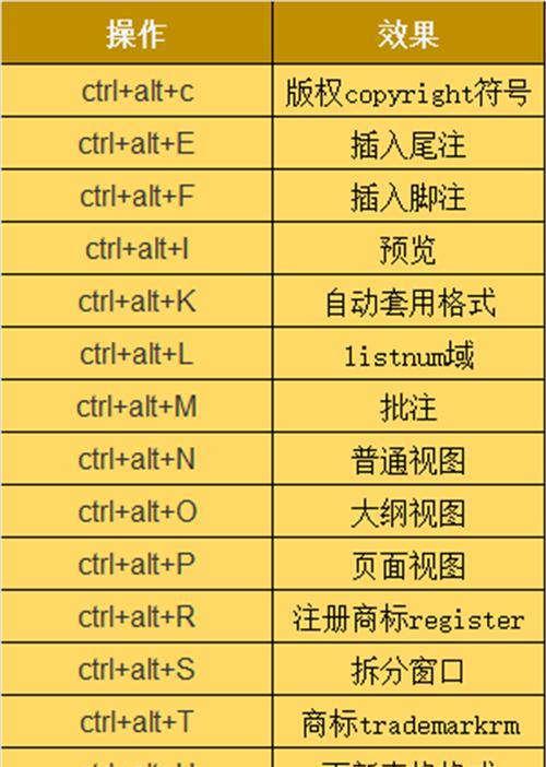 电脑新手的复制粘贴教学指南（轻松学会如何复制粘贴）