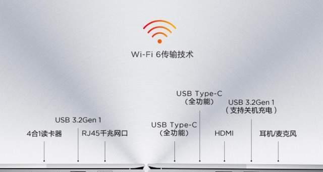 笔记本外置内存扩展的利与弊（以笔记本外置内存扩展方式提升存储容量的优势和挑战）