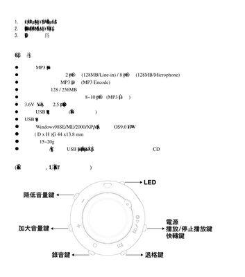 简单快速将CD转换成MP3的方法（一步到位）