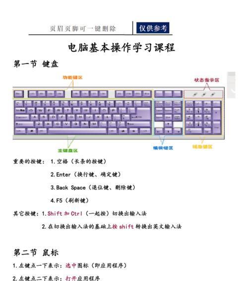 电脑入门基本知识分享（从零开始）