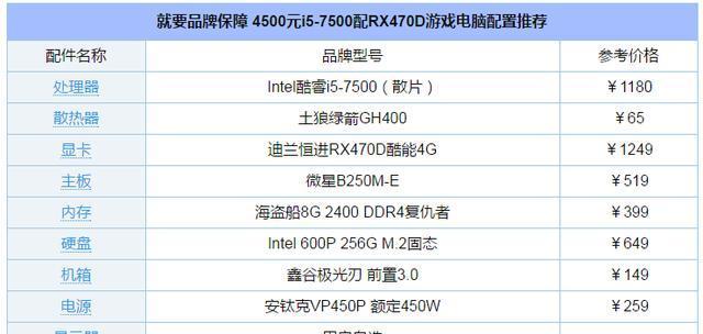 办公用电脑配置推荐（打造高效办公环境的必备选择）