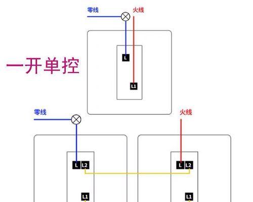 无线网络万能钥匙的使用技巧（解锁高速无线网络）