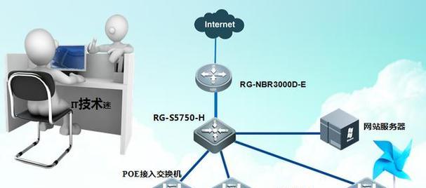 交换机的正确连接方法（实现高效网络通信的关键步骤）