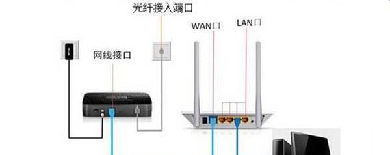 深入解析路由器有线桥接模式的工作原理与应用（网络架构优化的关键利器及其实际应用案例）