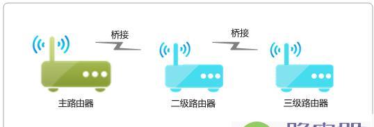 一步步教你如何安装WiFi路由器（详细流程和）