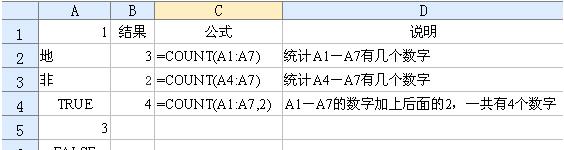 电子表格函数公式大全（详解常用电子表格函数公式）