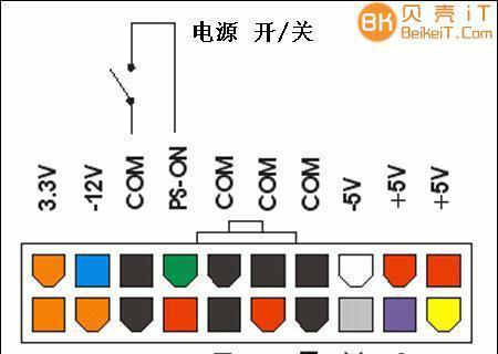 电源键亮开不了机解决措施（从硬件故障到系统问题）