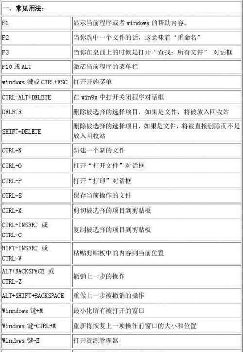 电脑键盘快捷键大全（轻松掌握电脑操作技巧）