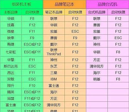 硬盘资料丢失的解决方案（如何找回丢失的硬盘资料）