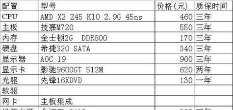 台式电脑最佳配置介绍（一起了解台式电脑配置的奥秘）