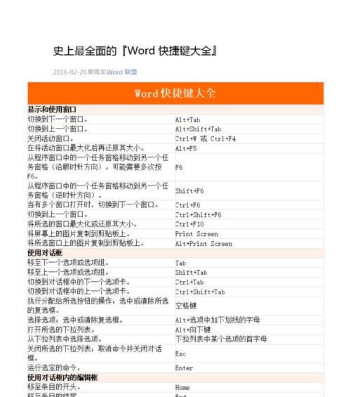 办公软件快捷键大全表（掌握快捷键）