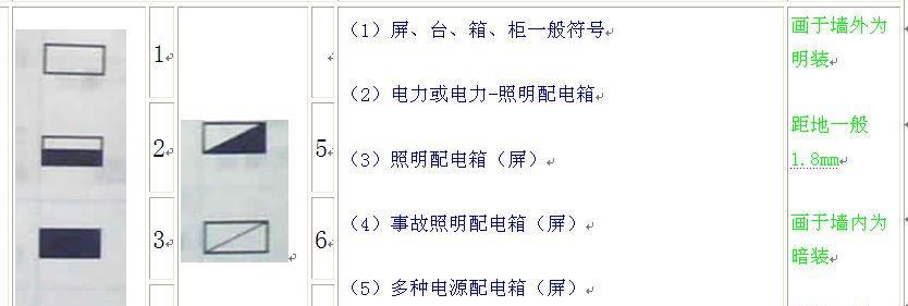 解决显示无信号问题的方法（如何应对显示器无信号问题）