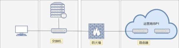 防火墙的作用和类型（保护网络安全的重要工具及分类方法）