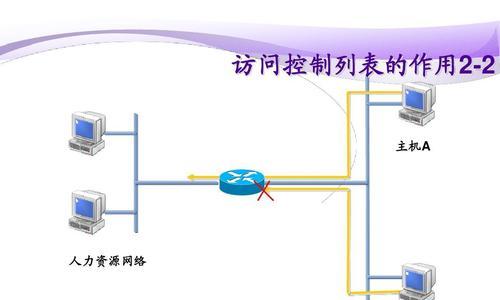 打游戏必备（带你畅玩游戏不受地点限制）