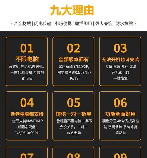 Win10纯净版U盘制作指南（使用最新技巧轻松完成）